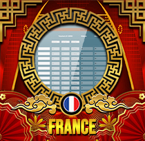 PREDIKSI TOGEL FRANCE 11 DES 2025 UANGTOGEL