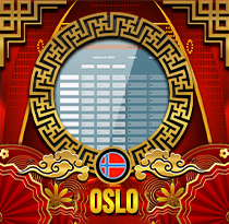 PREDIKSI TOGEL OSLO 08 DES 2025 UANGTOGEL