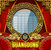 PREDIKSI TOGEL GUANGDONG 16 DES 2025 UANGTOGEL