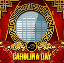 PREDIKSI TOGEL CAROLINA-DAY 11 DES 2025 UANGTOGEL