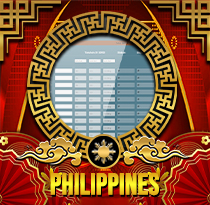 PREDIKSI TOGEL PHILIPPINES 10 DES 2025 UANGTOGEL