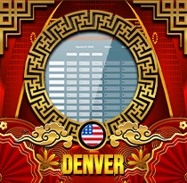 PREDIKSI TOGEL DENVER 13 DES 2025 UANGTOGEL