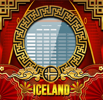 PREDIKSI TOGEL ICELAND 08 DES 2025 UANGTOGEL