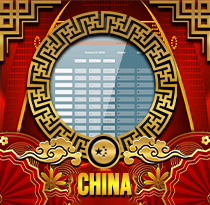 PREDIKSI TOGEL CHINA 14 DES 2025 UANGTOGEL