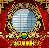 Ecuador