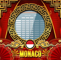 PREDIKSI TOGEL MONACO  15 DES 2025 UANGTOGEL