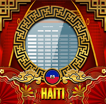 PREDIKSI TOGEL HAITI 13 DES 2025 UANGTOGEL