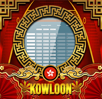 PREDIKSI TOGEL KOWLOON 10 DES 2025 UANGTOGEL