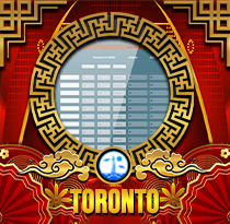 PREDIKSI TOGEL TORONTO 13 DES 2025 UANGTOGEL